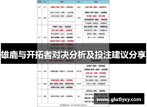 雄鹿与开拓者对决分析及投注建议分享